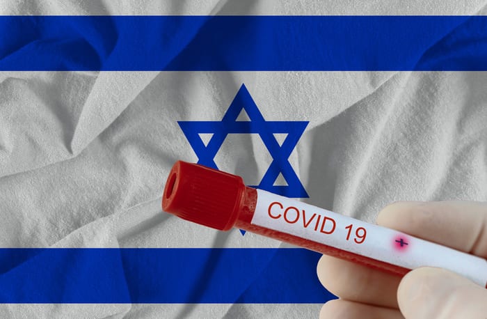 Covid-19: A cura está amadurecendo. Hospital de Israel anuncia medicamento de ampla eficácia.